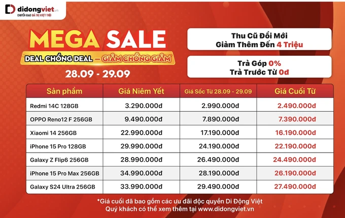 Giá các loại smartphone giảm sâu Ảnh màn hình 2024-09-27 lúc 18.05.53.png