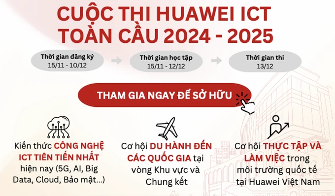 Huawei ICT Competition là một cuộc thi ICT thường niên do Huawei tổ chức dành cho sinh viên