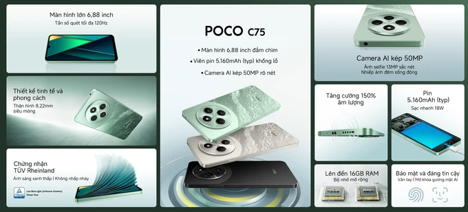 POCO-C75-Summary-of-ksp-.png