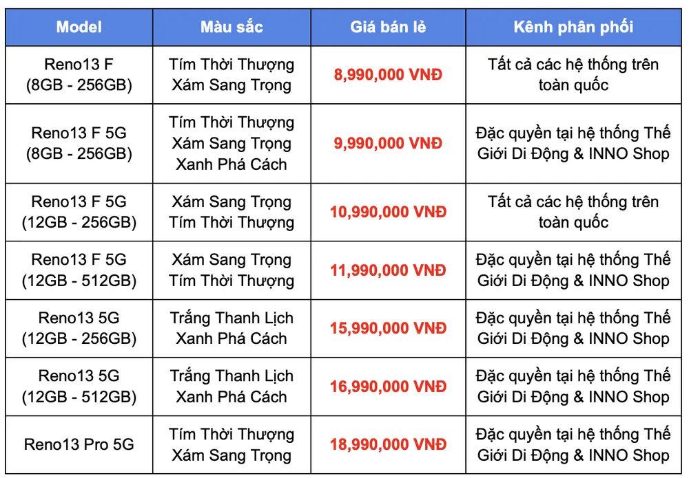 Ảnh màn hình 2025-01-04 lúc 09.48.03.png