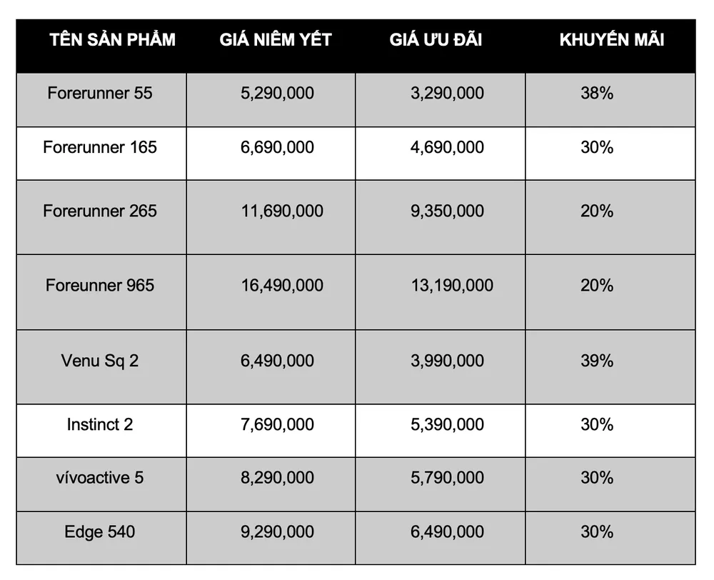 Ảnh màn hình 2025-05-26 lúc 13.55.27.png