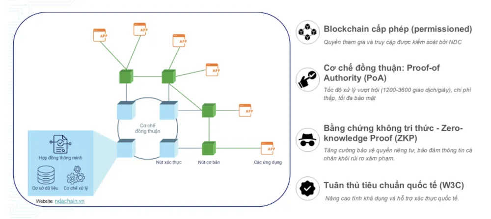 Ảnh màn hình 2025-06-26 lúc 14.47.57.png