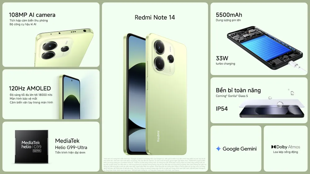 RN14 bản tiêu chuẩn - KSP Summary.png