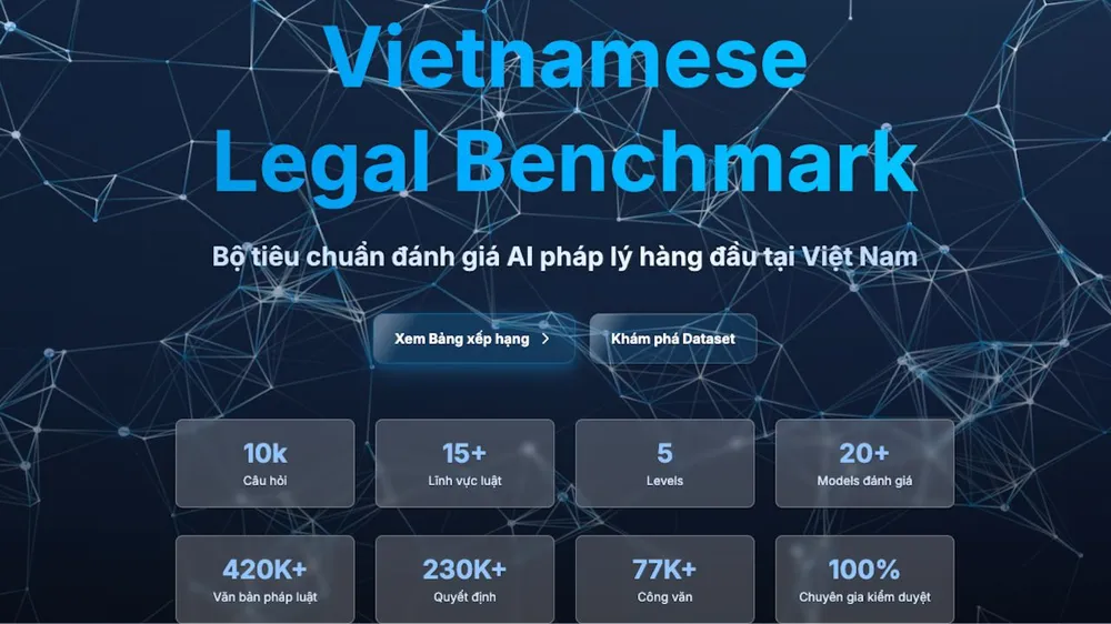 VLegal- Bench, bộ tiêu chuẩn đánh giá AI pháp lý hàng đầu Việt Nam do C-OpenAI phát triển