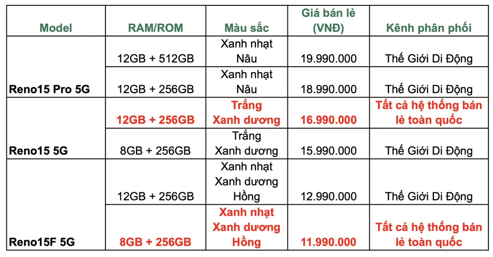 Ảnh màn hình 2026-01-11 lúc 10.53.18.png