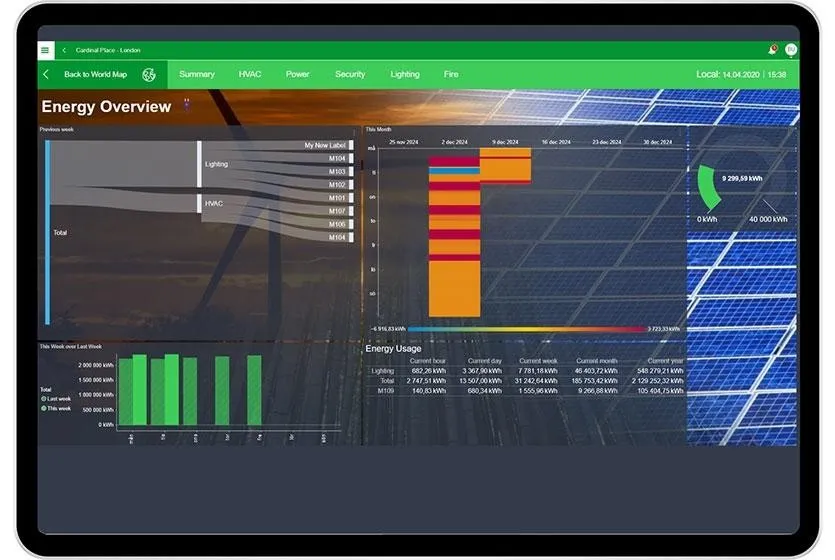 EcoStruxure Building Operation thế hệ 7, phiên bản mới nhất của nền tảng quản lý tòa nhà thông minh