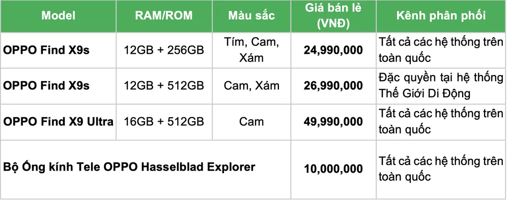 Ảnh màn hình 2026-05-06 lúc 05.55.09.png