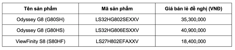 Các dòng sản phẩm Odyssey G8 mới, Odyssey G7 và ViewFinity S8 sẽ bắt đầu nhận đặt hàng từ hôm nay. Giá bán lẻ đề nghị tại thị trường Việt Nam. Ảnh màn hình 2026-05-20 lúc 18.43.45.png