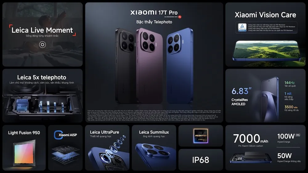 1. Xiaomi 17T Pro_KSP.jpeg