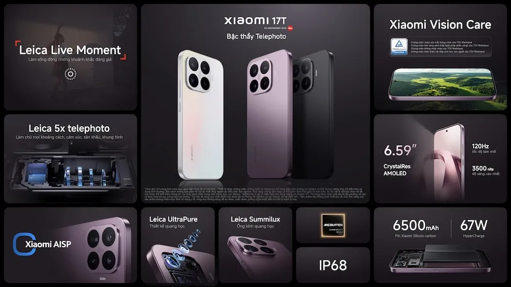 2. Xiaomi 17T_KSP.jpeg