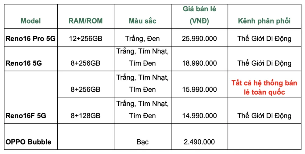 Ảnh màn hình 2026-07-02 lúc 20.17.33.png